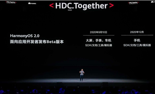 华为表示有总计1200万个第三方产品支持Harm...
