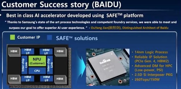 Samsung Foundry推出第一款采用Fi...