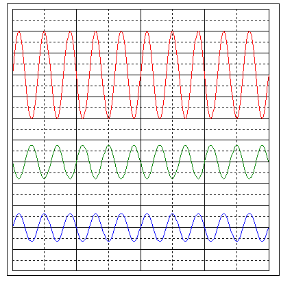 永磁交流伺服电机原理分析 电角度相位对齐的基本方法总结