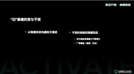 青云QingCloud作为云计算服务商,是如何落...