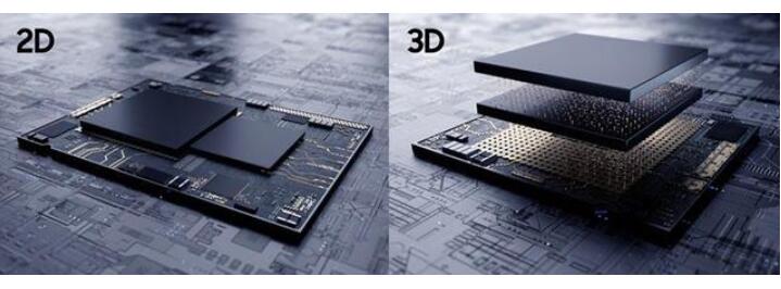 台积电、英特尔和三星均在加速3D封装技术的部署
