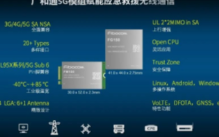 广和通5G模组赋能的应急救援无线通信解决方案