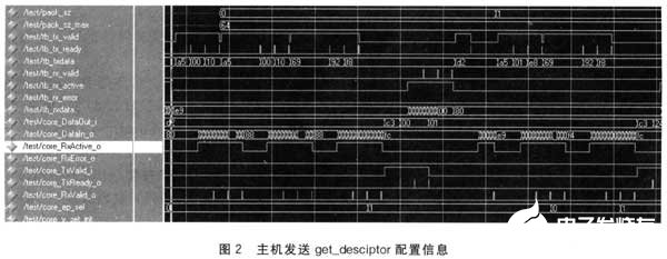 控制器