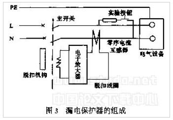 漏电维护器的必要性_漏电维护器的作业原理