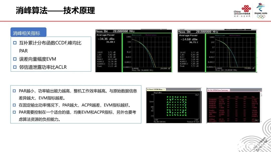 5G毫米波