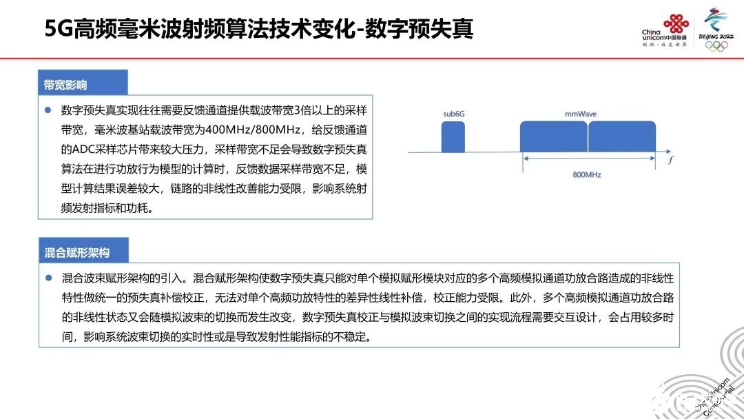 5G毫米波