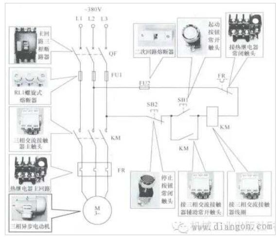 單向操控電動機(jī)電磁起動電路