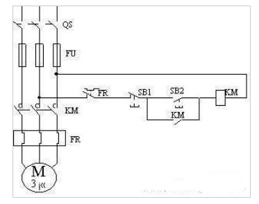 電動(dòng)機(jī)起動(dòng)操控線路的電氣原理