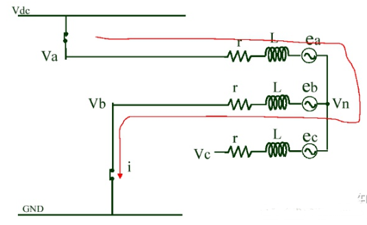 反电动势法控制BLDC电机的原理