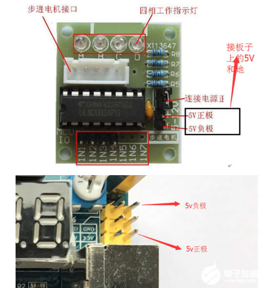 基于FPGA的步进电机控制实现