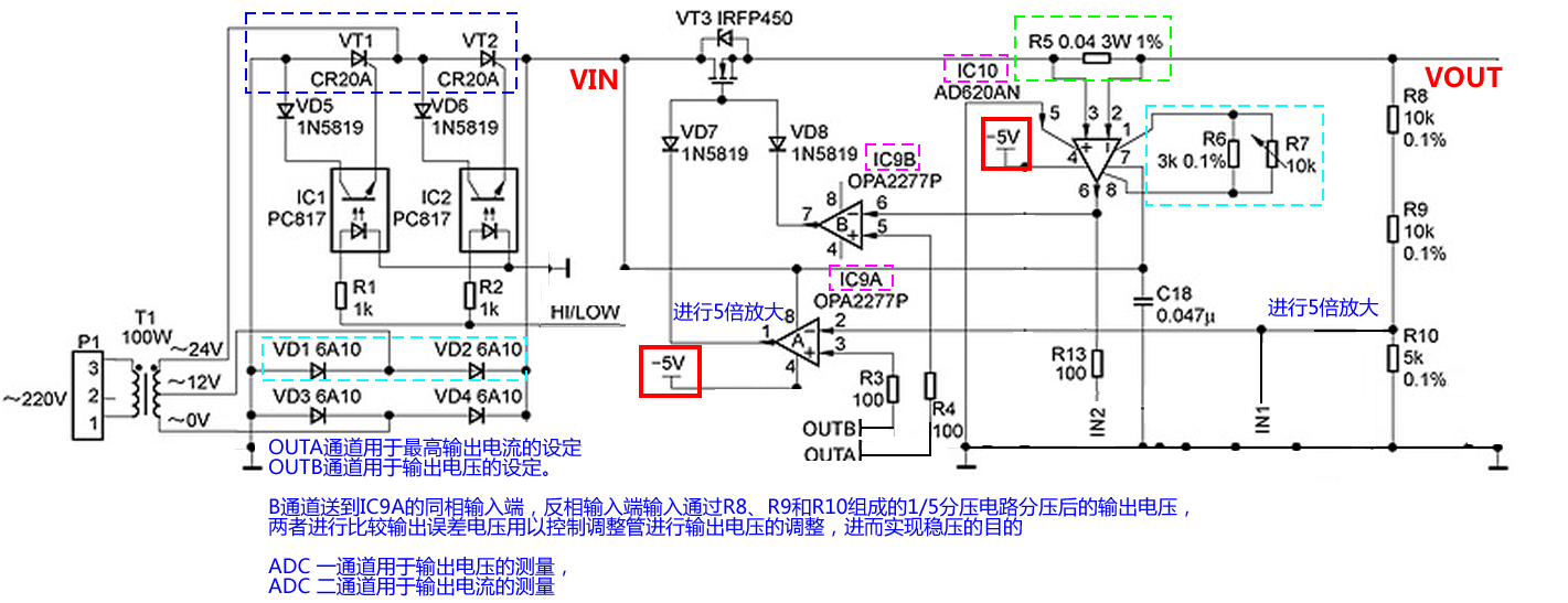 如何制作“完美”的数控恒压恒流电源