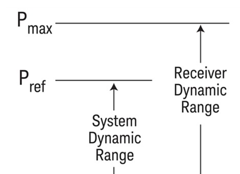 射頻電路的技術指標以儀器的接收端能夠測量的最大功率 Pmax 為基礎