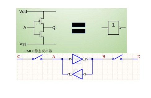 了解SRAM和DRAM这两个定义及其电路原理