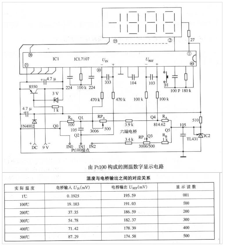 铂热电阻传感器Ptl00构成的测温数字显示电路