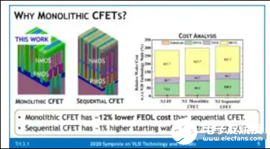 芯片巨头们已开始研发小于3nm CPU技术，或采用升级CFET晶体管