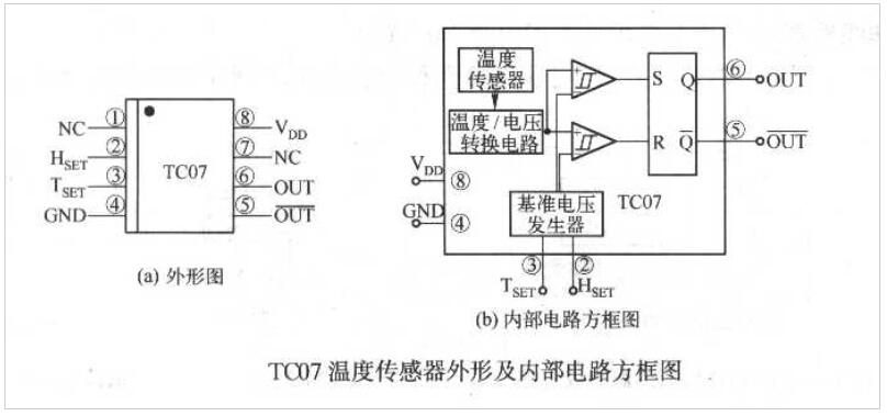 温度传感器TC07构成的加热器控制电路