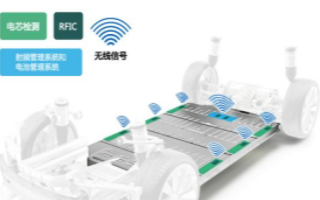 ADI推出业内首款用于量产电动汽车的无线BMS,...