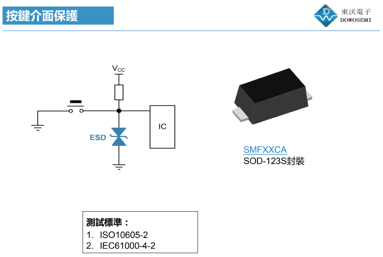汽车按键ESD静电保护方案的作用是什么