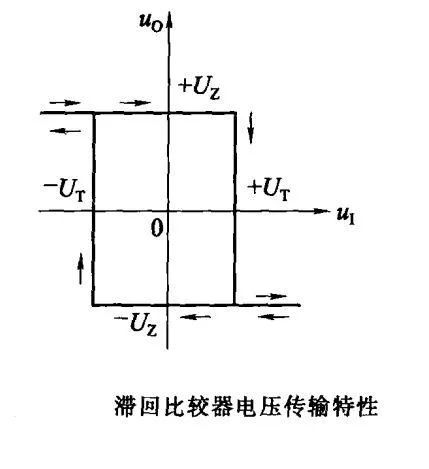 电路图