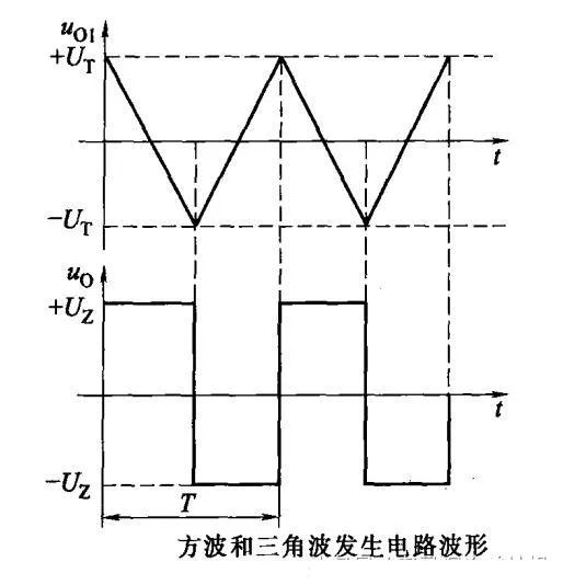 微分电路