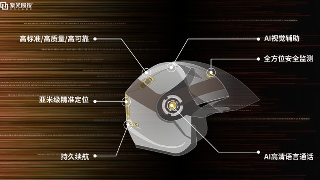 展锐将360环视和智能后视技术融入解决方案组合 ...