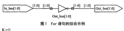 vhdl