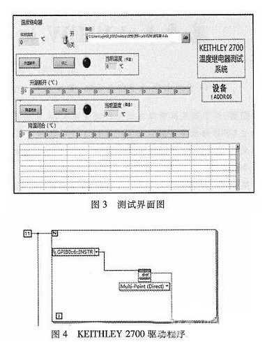 關于利用2700自動掃描各個通道的阻值來判斷溫度繼電器是斷開或閉合