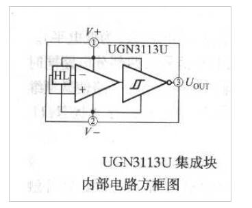 霍爾傳感器UGN3113U構(gòu)成的測速電路