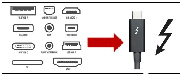 液晶显示器的HDMI和DP接口，谁才是未来的主流接口?
