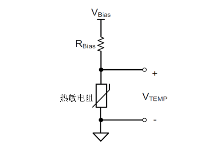 传感器