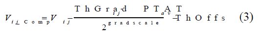 FPGA