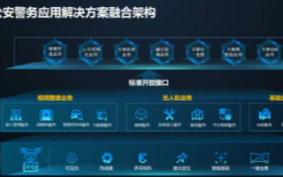 大疆行业无人机公安警务应用解决方案为安全保驾护航