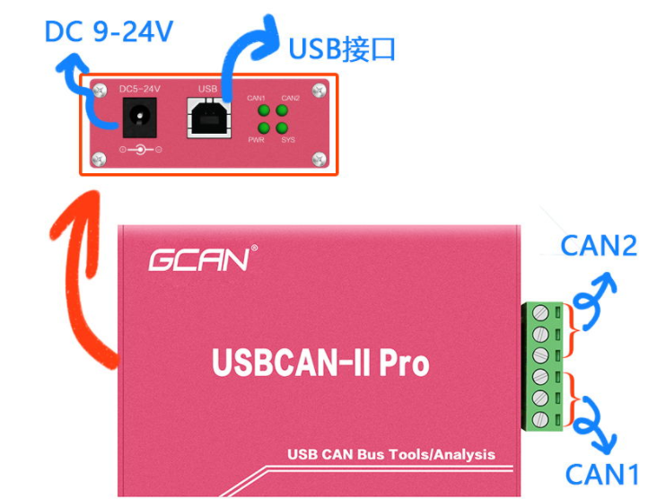造成CAN总线模块损坏的原因