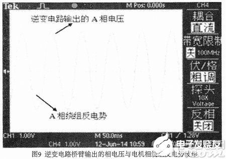 变压器