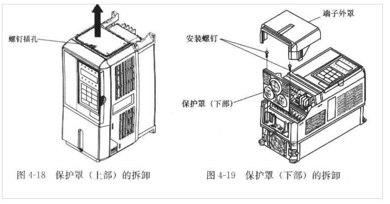 变频器的安装方法及说明