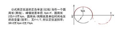 运放块压摆率的注意事项和非线性特征及其运用分析