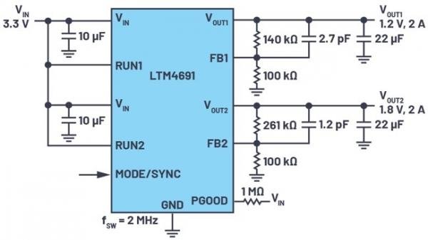 3.6 V输入、双路输出µModule降压稳压器以3 mm × 4 mm小尺寸为每通道提供2 A电流