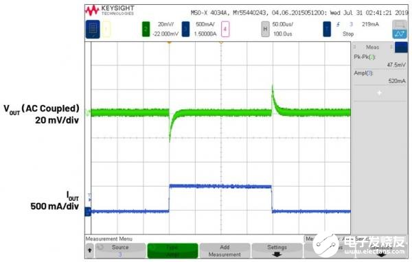 3.6 V输入、双路输出µModule降压稳压器以3 mm × 4 mm小尺寸为每通道提供2 A电流