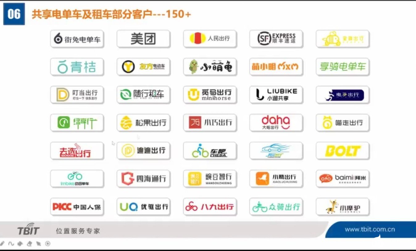 有方科技助力共享出行行业2.0升级,发布业内最小...