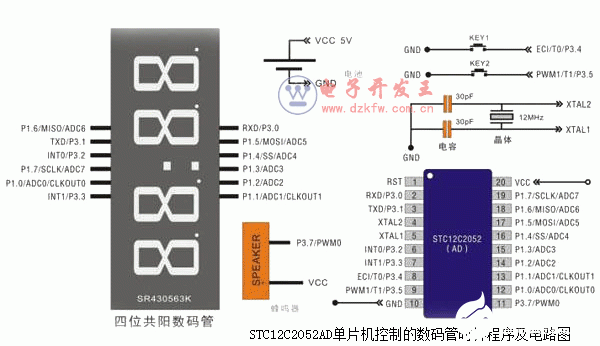 数码管