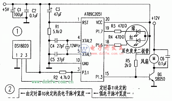 定时器