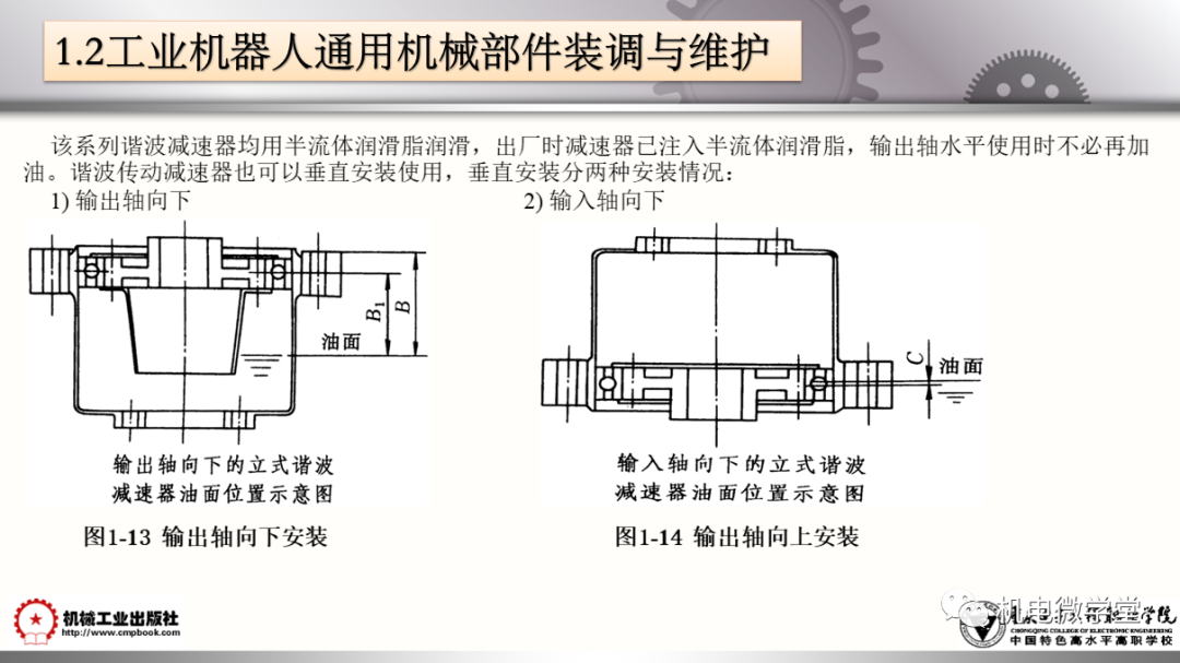 工业机器人