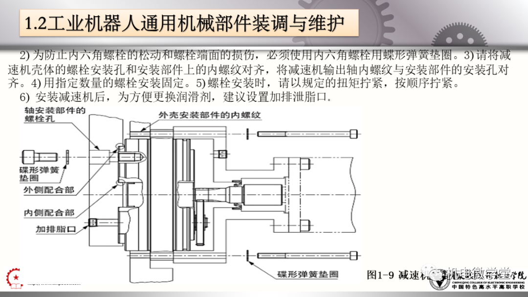 工业机器人