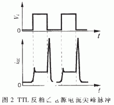 数字电路