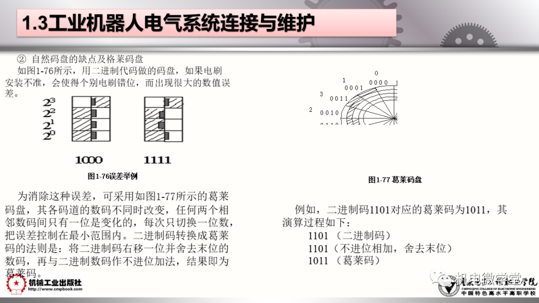 工业机器人