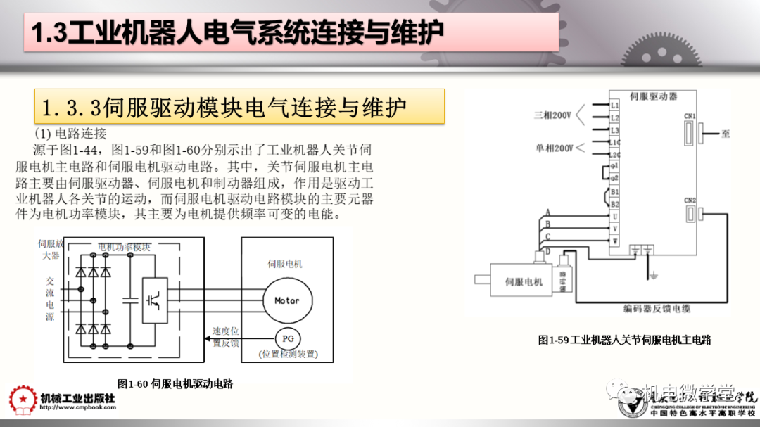 工业机器人