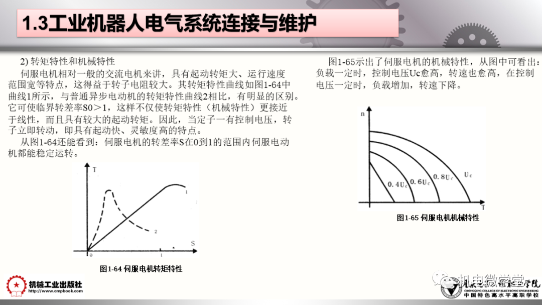 工业机器人