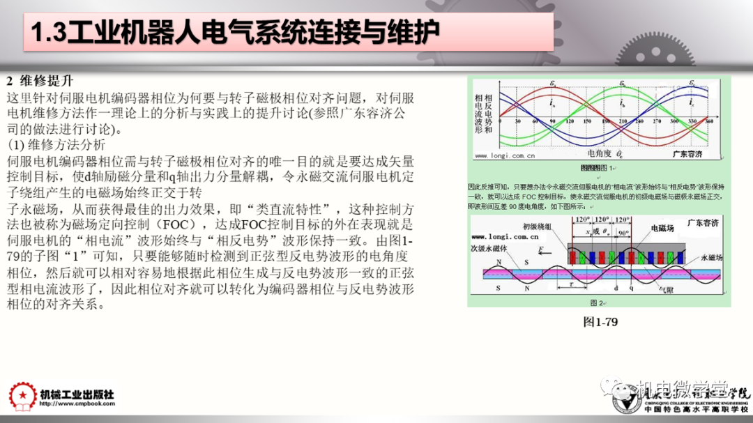 工业机器人