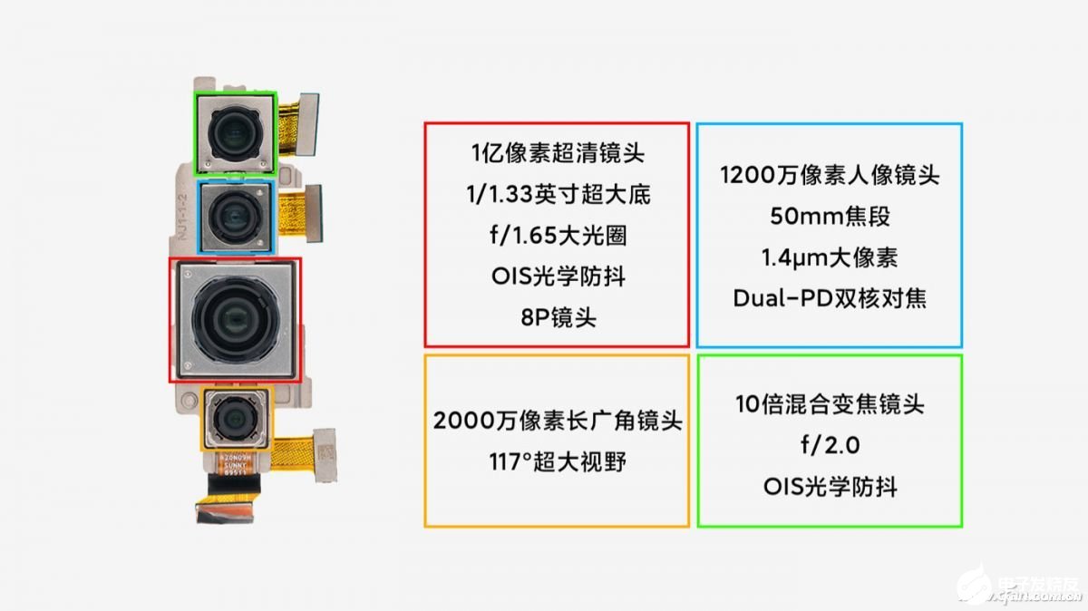 Bradelis让你面对自己真实的Size，爆实测图上身图