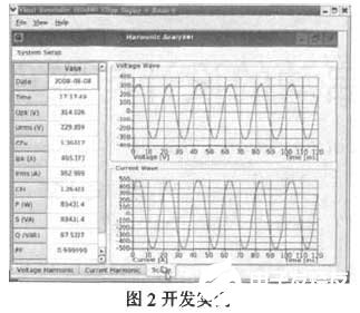 嵌入式